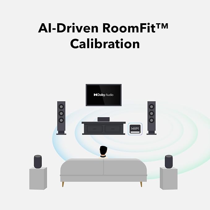 WiiM Sub Pro – 8" 250 W Wireless Smart Subwoofer | AI RoomFit™ Calibration |