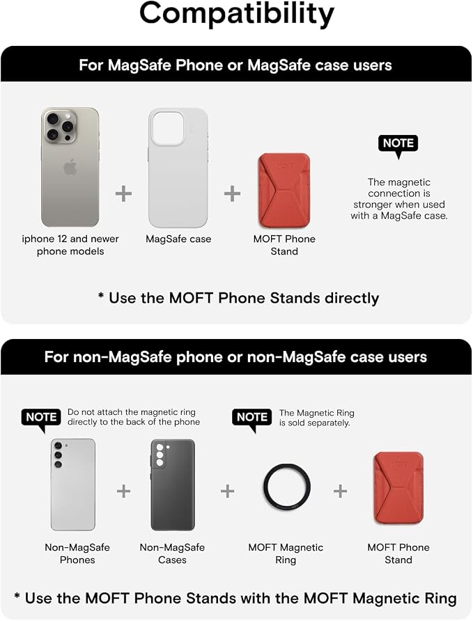 MOFT Magnetic Wallet Stand Compatible