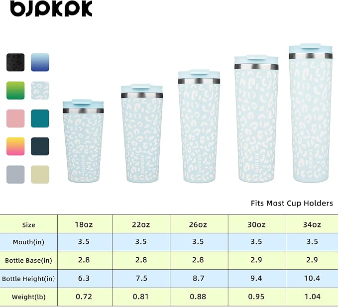 BJPKPK 26 oz Coffee Tumbler