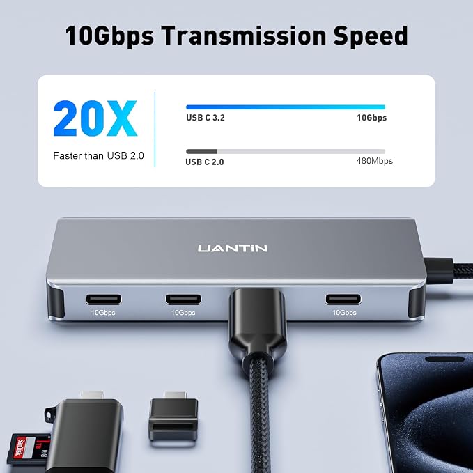 USB C Hub, 10Gbps High-Speed Type C Splitter