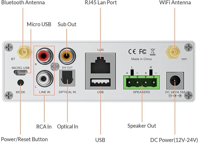 Arylic Up2stream A50+ WiFi &Bluetooth Amplifier
