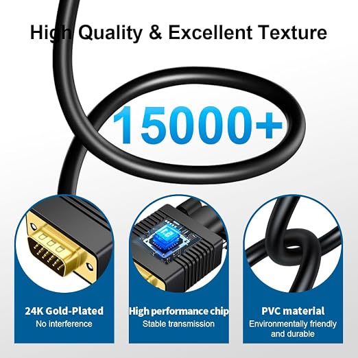 VGA to HDMI Cable 3ft with Audio, VGA to HDMI Converter Adapter Cable