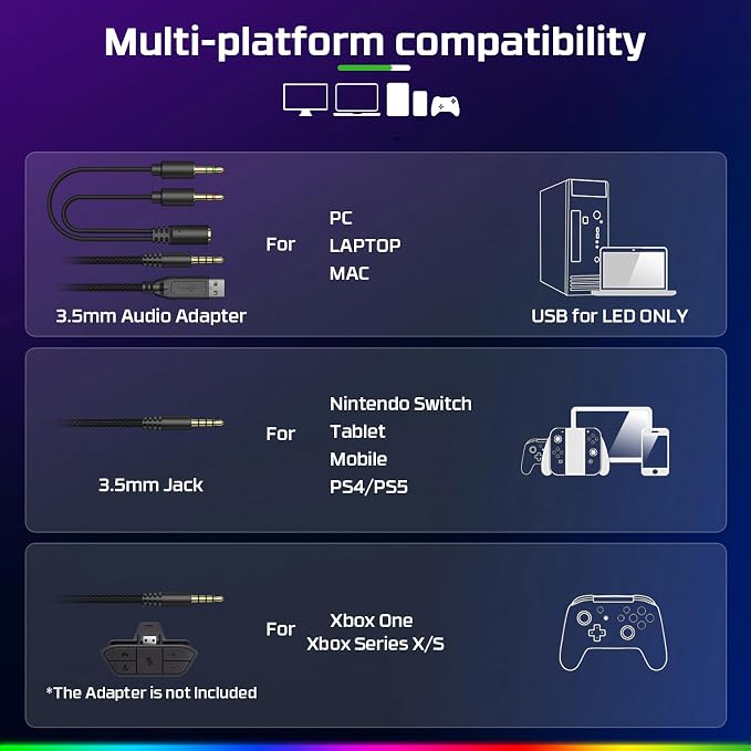 FC200 PC Gaming Headset for PS4, Xbox One, Noise Canceling Headphones