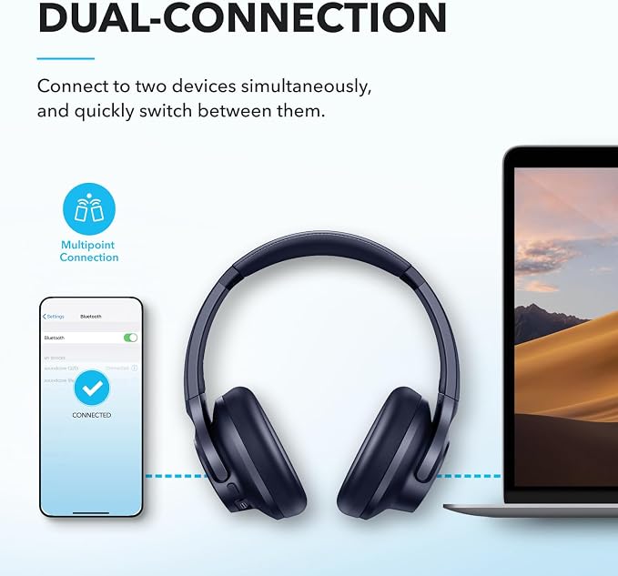 Soundcore by Anker Q20i Hybrid Active Noise Cancelling Headphones, Wireless