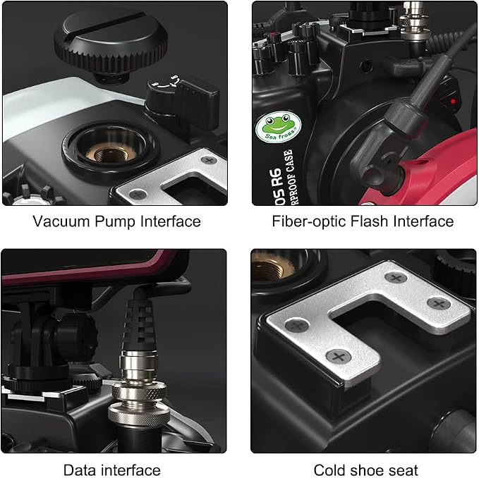 Sea frogs Underwater Camera Case Compatible
