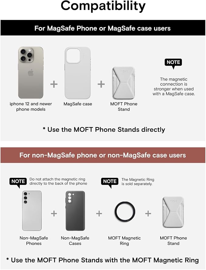 MOFT MagSafe Wallet Stand Compatible