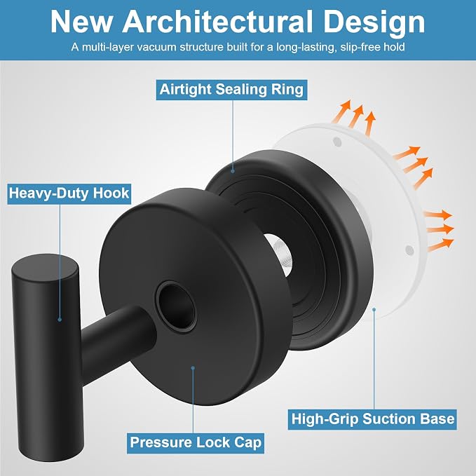 Suction Cup Hooks for Shower, No Drill Towel Hooks for Bathroom | Shower Hooks
