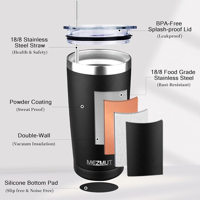 MEZMUT 20oz Insulated Tumbler Cup Travel Coffee Mug