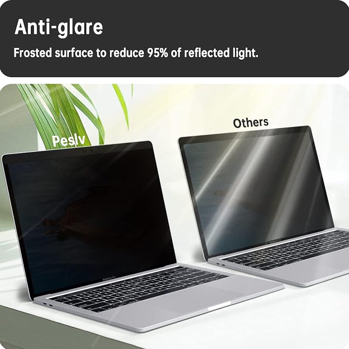 Magnetic Privacy Screen for Macbook Pro 13 Inch / Macbook Air 13 in, Removable