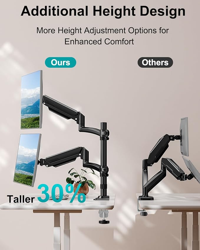 Dual Monitor Stand for Desk, Taller Monitor Arms for 2 Screens up to 32 inch
