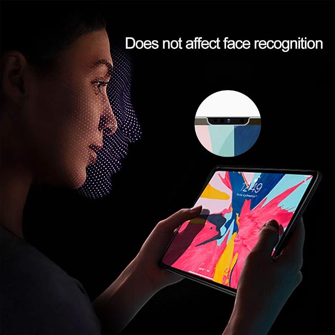 PERFECTSIGHT Medical-Grade Screen Protector Compatible