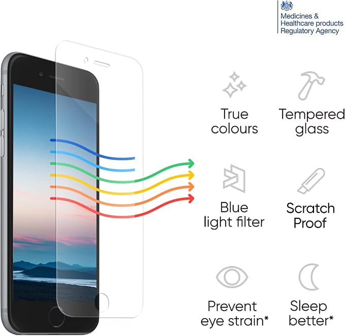 Ocushield Anti Blue Light Tempered Glass Screen Protector