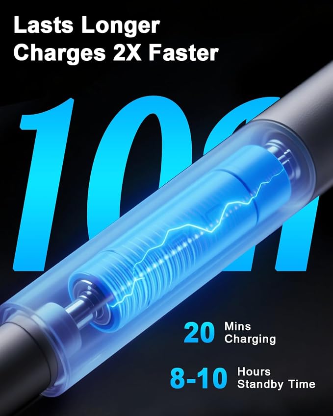 Stylus Pen for iPad 9th&10th