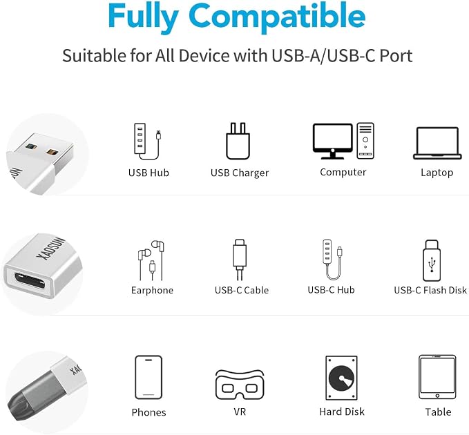 USB C Female to USB Male Adapter, 3.1 USB A to USB C Adapter, XAOSUN One-Sided