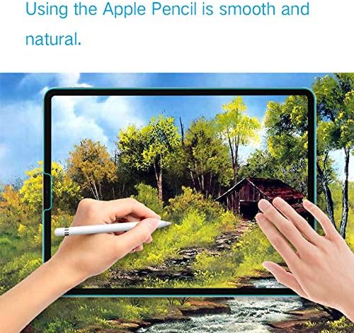 PERFECTSIGHT Anti Blue Light Screen Protector Compatible