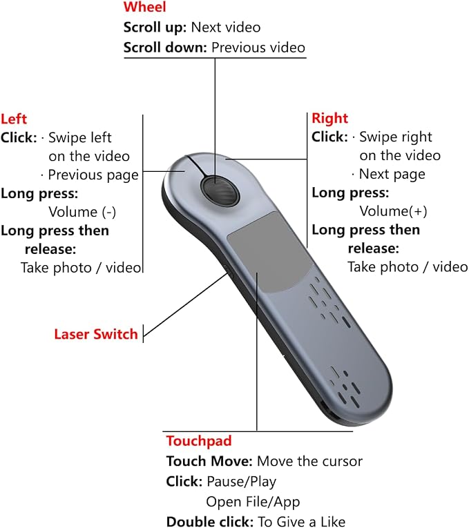 Air Mouse for PC/iOS/Android