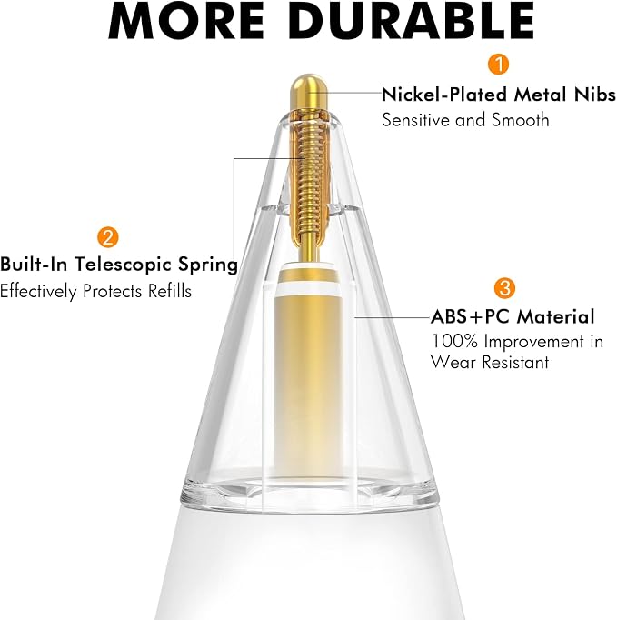 NIUTRENDZ 4 Pack Replacement Tips