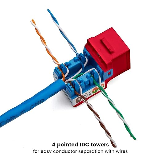 trueCABLE Cat5e Keystone Jack, Unshielded, 90 Degree Punch-Down, PoE++ 100W