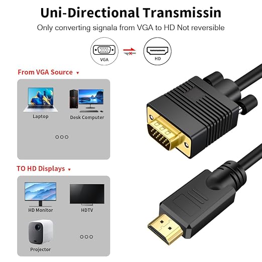 VGA to HDMI Cable 15ft with Audio, VGA to HDMI Adapter Cable Compatible Well