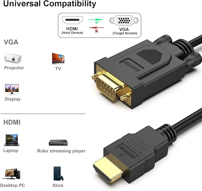 BENFEI 5 Pack HDMI to VGA 6 Feet Cable, Uni-Directional HDMI to VGA Cable