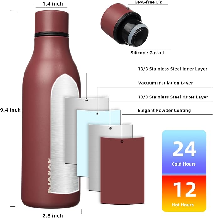 BJPKPK 18oz Insulated Water Bottle, Stainless Steel Bottle