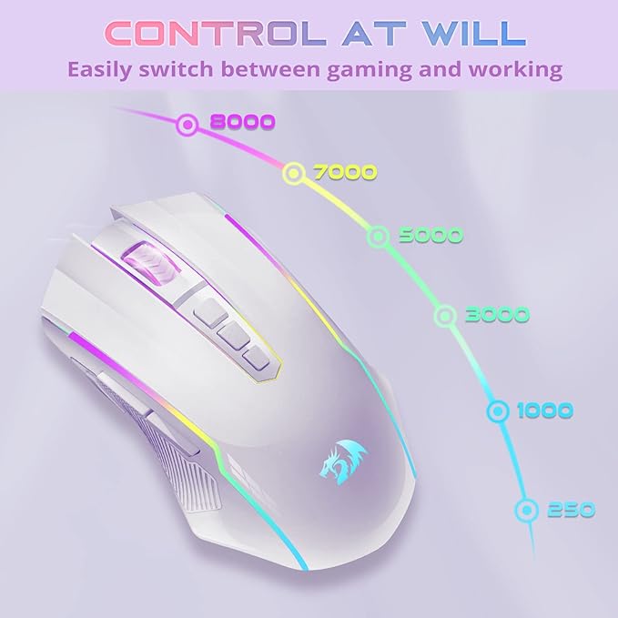 Redragon Wireless Gaming Mouse