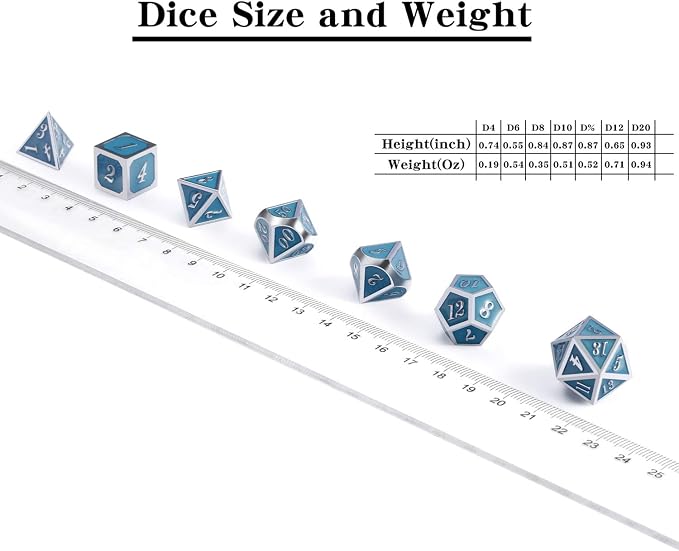 DnDnD Glowing DND Metal Dice Set, Luminous Blue Metal Dice