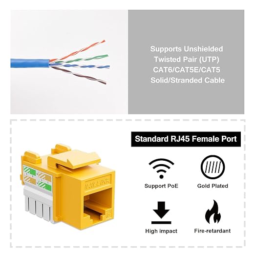 iwillink 10Gbps Cat6 Keystone Jack and Punch-Down Stand, RJ45 Ethernet Keystone