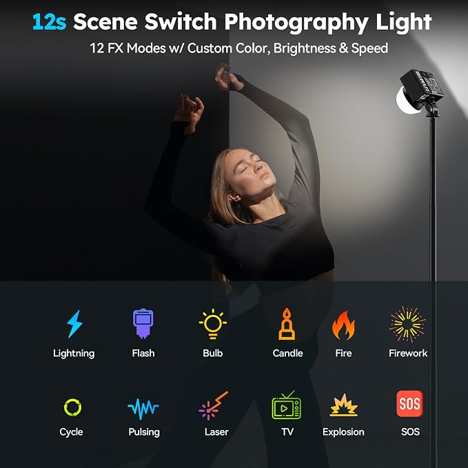 SIRUI C60X 60W Portable Photography Light, Ultra-Quiet 24.9dB & 0.53KG Compact