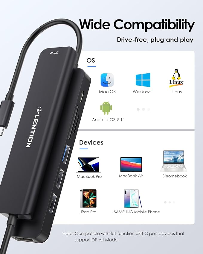 LENTION USB C Hub with 100W Charging, 4K@60Hz HDMI, Dual Card Reader, USB 3.0 &