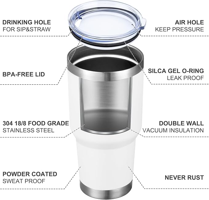 MEWAY 30oz Tumbler Double Wall Vacuum Insulated Travel Mug, Stainless Steel