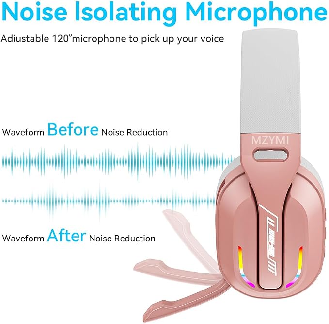 2.4GHz Wireless Gaming Headset for PC, Switch