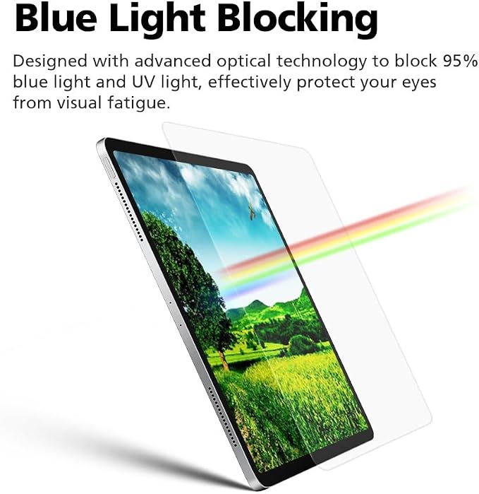 2-Pack Anti Glare Screen Protector