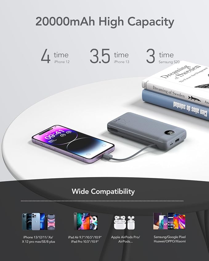 Portable Charger Power Bank 20000mAh, VRURC 22.5W Fast Charging Power Bank