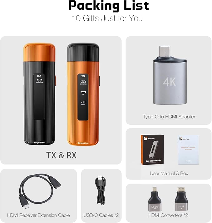 2025 Upgrade Wireless HDMI Transmitter and Receiver 328FT/100M, 2.4G/5G