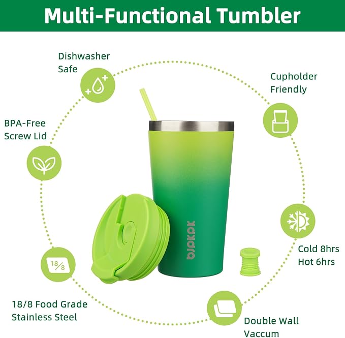BJPKPK 18 oz Coffee Tumbler