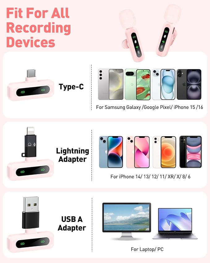 USB C Lavalier Microphone Wireless Mini Mic