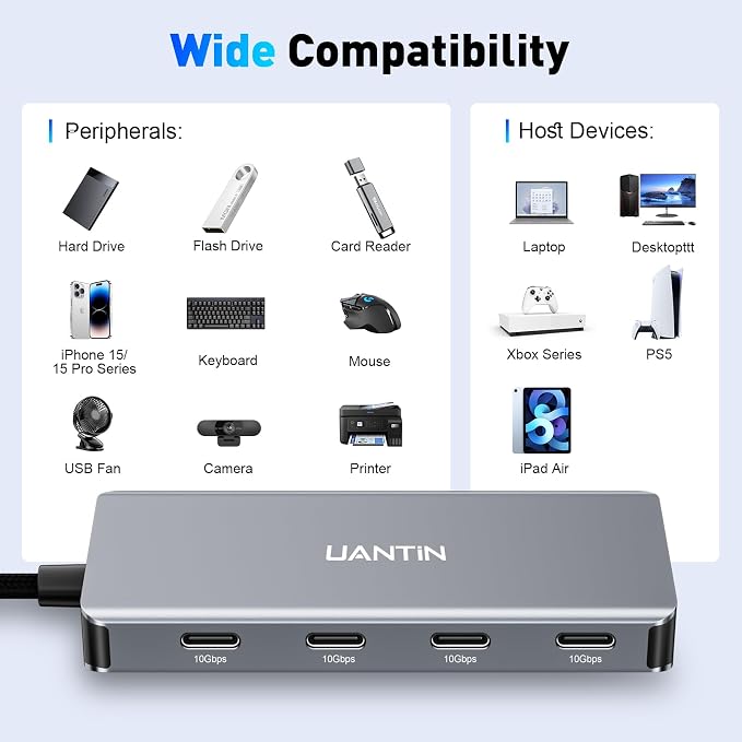 USB C Hub, 10Gbps High-Speed Type C Splitter