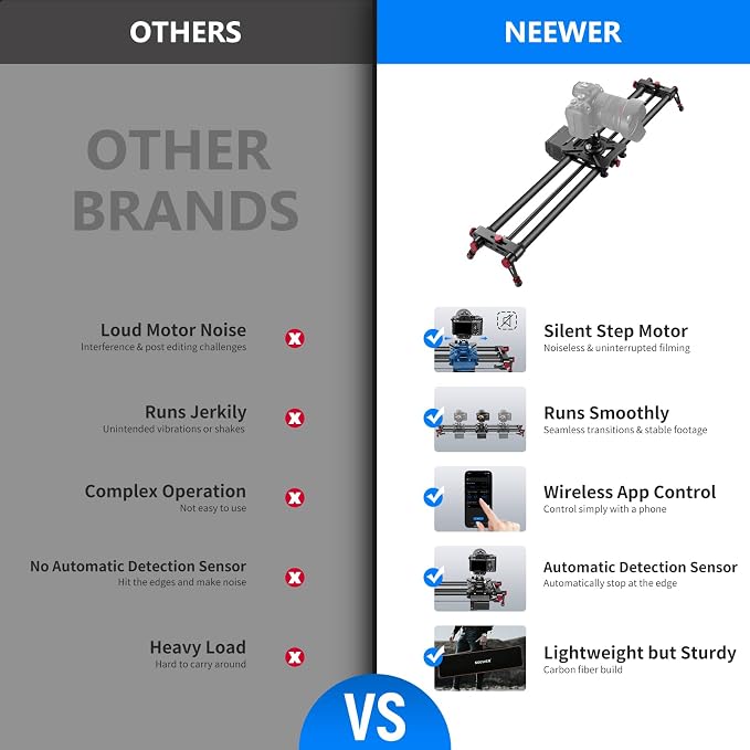 NEEWER 47.2”/120cm Motorized Camera Slider, App Wireless Control Carbon Fiber