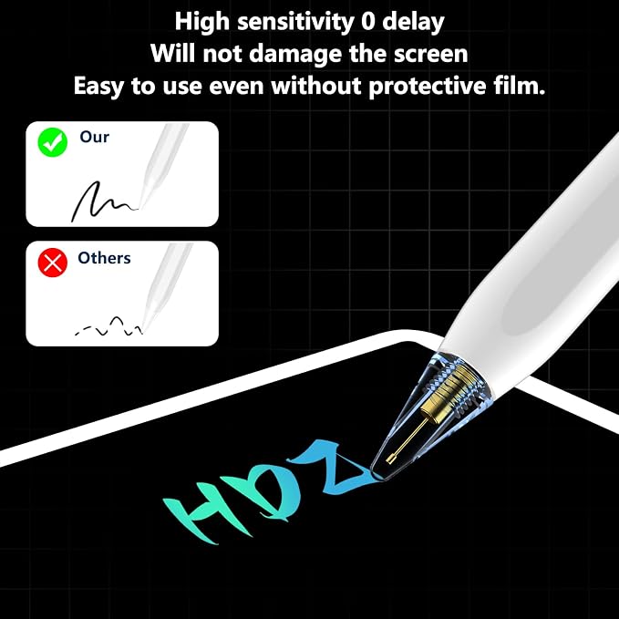 COO Stylus Pen for iPad, Button Fast Charging Pencil