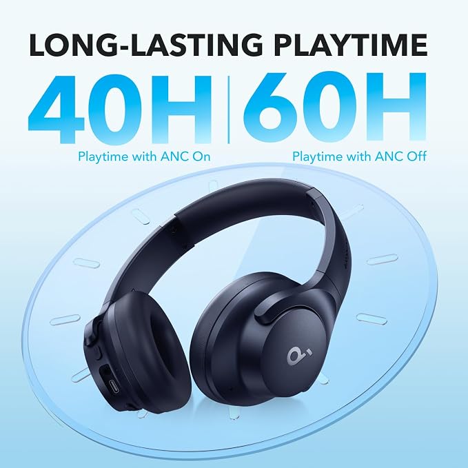 Soundcore by Anker Q20i Hybrid Active Noise Cancelling Headphones, Wireless