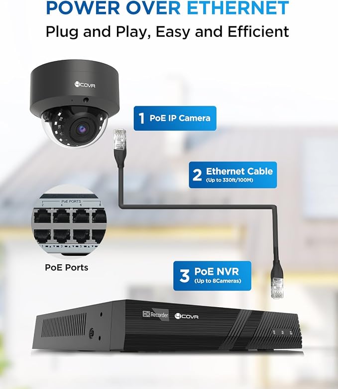 4COVR NVR Security Camera System, 6X 8MP IK10 Vandal-Proof Commercial Wired PoE