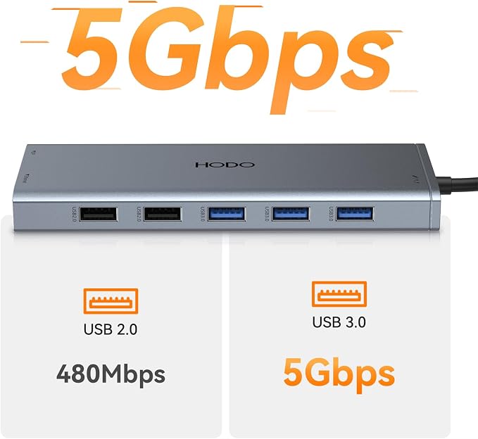 USB C Docking Station Dual Monitor
