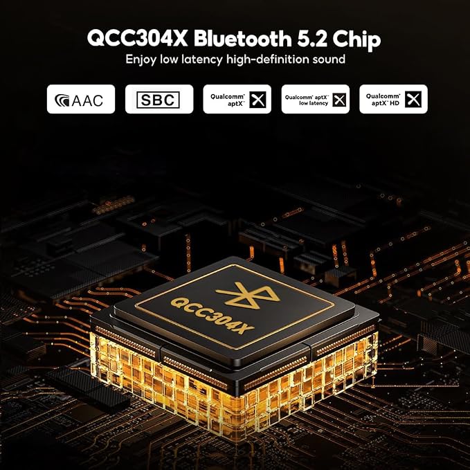 AIYIMA D03 Bluetooth 5.0 DAC Amplifier 150 Watt x 2 Stereo HiFi 2.1 CH Digital
