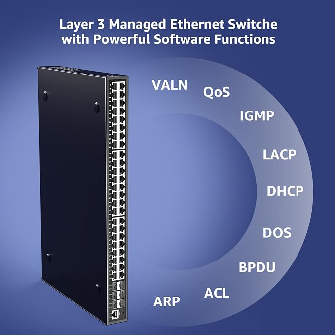 48 Port Gigabit Managed Network Switch