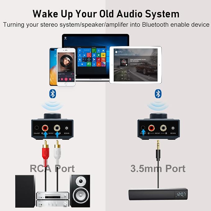 YMOO B06T3+ LDAC Bluetooth 5.2 Receiver
