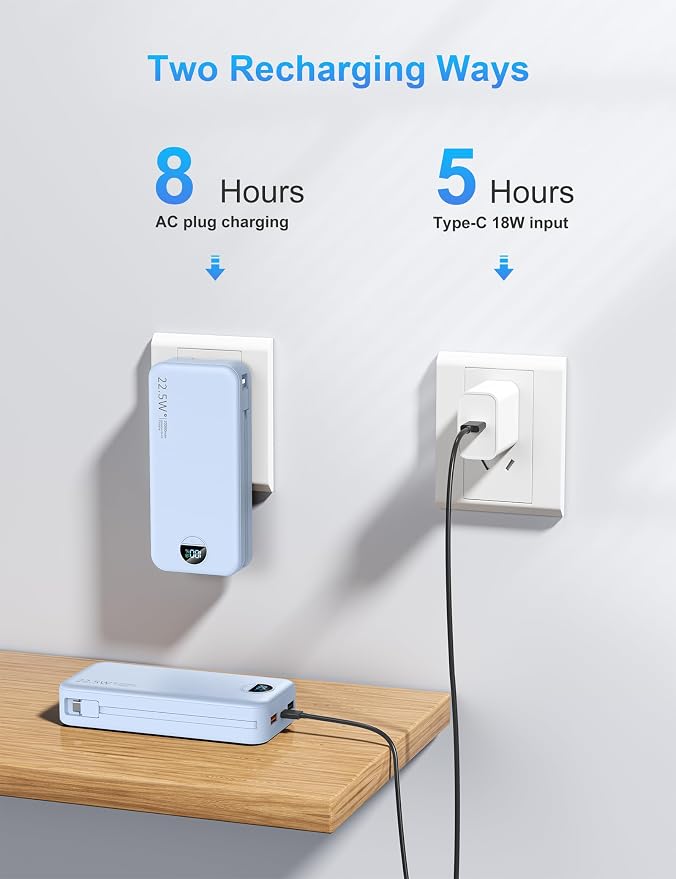 Portable Charger with Wall Plug, 20000mAh USB C Power Bank Fast Charging