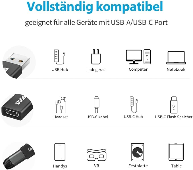 USB C Female to USB Male Adapter, 3.1 USB A to USB C Adapter, XAOSUN One-Sided