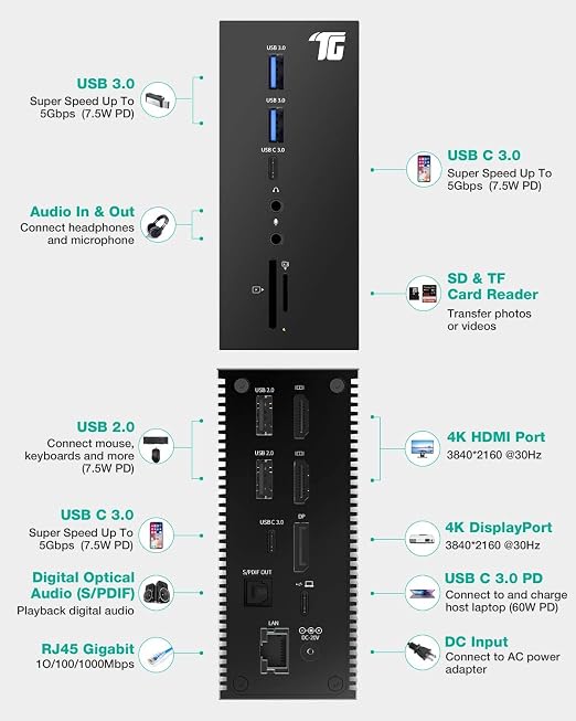 Tiergrade USB C Docking Station Dual Monitor