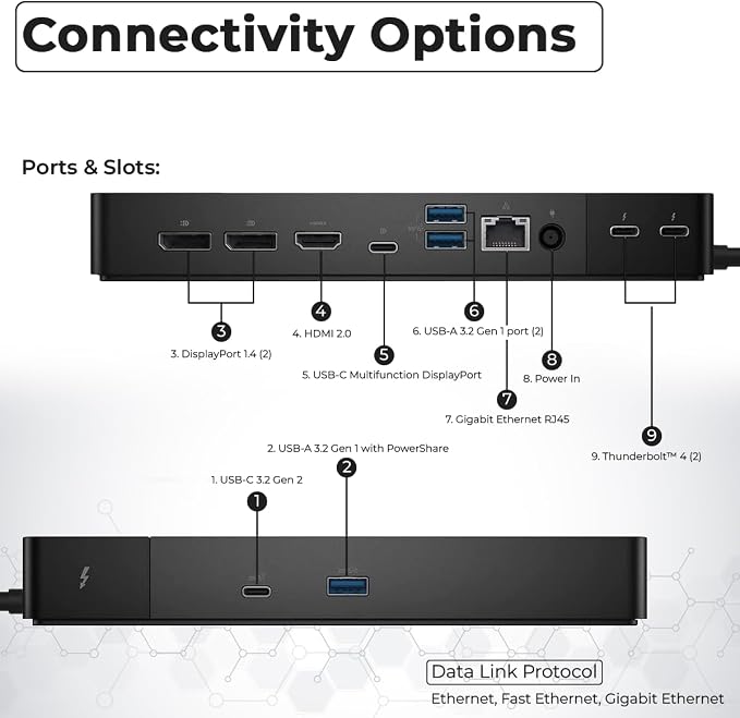 WD22TB4 Dell Docking Station Thunderbolt 4 Dock, 180W AC Adapter, HDMI Cable